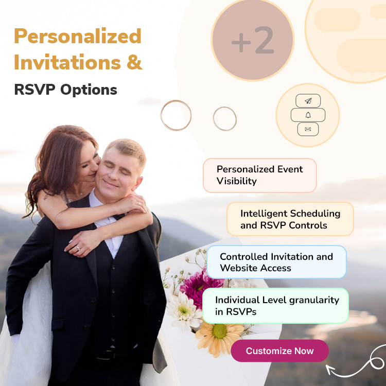 Personalized Invitations & RSVP Options